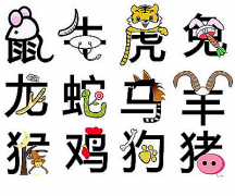 周易算命网站运势预测：2023年4月24日需要注意的属相有哪些？