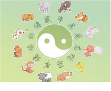 周易算命网站运势预测：2023年4月24日的吉利属相有哪些？