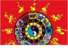 易经免费算命网生肖运程：2023年4月25日需要注意的属相有哪些？