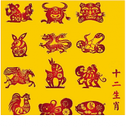 易经免费算命网生肖运程：2023年4月25日的吉利属相有哪些？