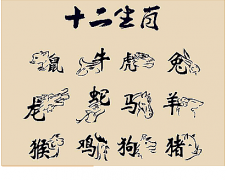 明日生肖运势：2023年4月28日属相小运与特吉生肖