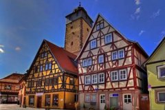 周易风水：房屋的风水方位怎么看