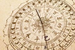 八字地支相连运势测算代表什么