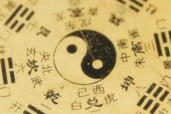 命理测算：什么八字的人最有智慧