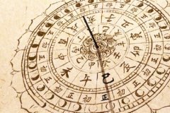 八字命理:天干顺生和地支顺生的区别