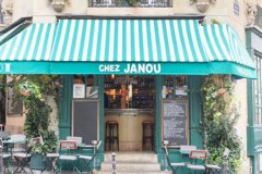 风水学:店面风水如何招财