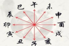 八字命理：八字地支逢冲和逢合