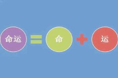 八字命理：八字如何改变命运