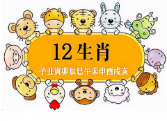 免费算命网12生肖运程：2023年5月5日的吉利属相有哪些？