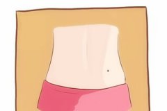 八字命理：什么八字容易腰不好呢