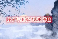 <b>婚姻测算：庚子年正缘出现的日柱</b>