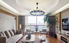 风水学:客厅风水方位怎么布局才好