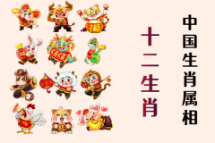 郑博士：10月8日生肖运势、今明吉凶播报