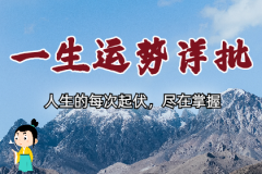 紫薇斗数算命：紫微迁移宫四化入十二宫解析，紫薇命盘迁移宫四化入各宫