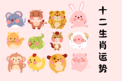 明日生肖运势：2024年1月1日属相小运与特吉生肖