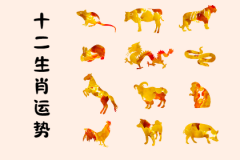 风雅颂易学网：2024年3月8日的吉利属相有哪些？