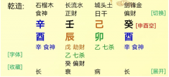 测八字算命：八字摆出来，人生经历就是透明的。