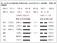 <b>六爻预测学：【六爻卦例】退无可退则不必退</b>