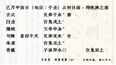 卜卦算命：解读《增删卜易》｜子财化鬼，晴之不久189