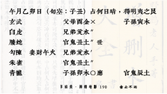 易经占卜解卦：解读《增删卜易》｜密云不雨190