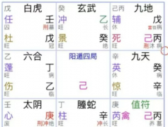 奇门遁甲术:换工作可以吗？