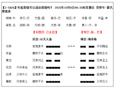 【六爻卦例】化进化退的现实时间把握问题（运势占卜）