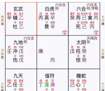 奇门遁甲术（9）会离婚吗？