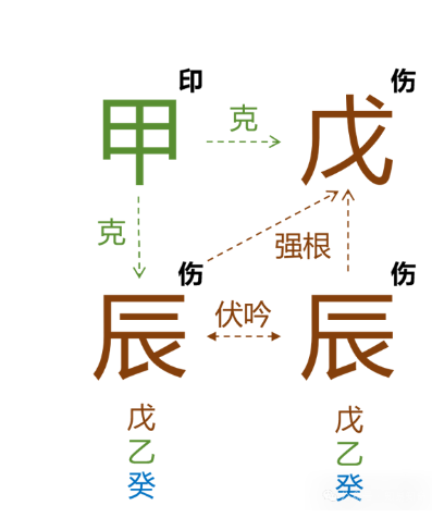 1711890289785460.png 1711890296008.png