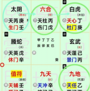 奇门遁甲术（39）如何提升财运？