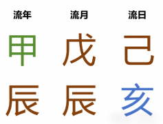每日运势 2024.04.05（周五）生辰八字算命