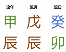 每日运势 2024.04.09(周二)测八字算命