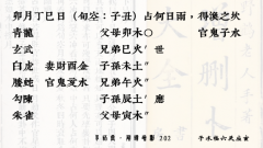 解读《增删卜易》｜子水临六爻应亥202（六爻预测学）