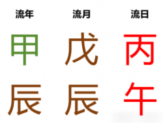 每日运势 2024.04.12（周五）测八字算命