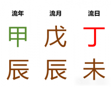 每日运势 2024.04.13（周六）测八字算命