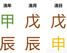 每日运势 2024.04.14（周日）测八字算命