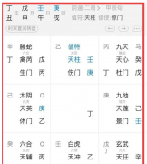 奇门遁甲术（124)终身局