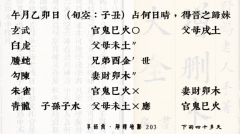 解读《增删卜易》｜下雨四十多天203（六爻预测学）