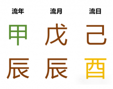 每日运势 2024.04.15（周一）测八字算命