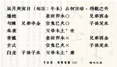 解读《增删卜易》｜晴而又雨205（六爻预测学）