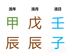 每日运势 2024.04.18（周四）测八字算命