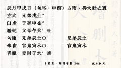 解读《增删卜易》｜拔木狂风206（六爻预测学）