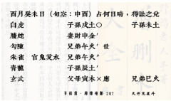 解读《增删卜易》｜天开见星斗207（六爻预测学）