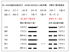 【六爻卦例】六神配动变取数玄机（六爻预测学）