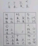 奇门遁甲（173)女问，什么时候能结婚？