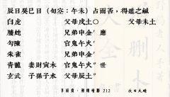 <b>解读《增删卜易》｜次日大晴212（六爻预测学）</b>