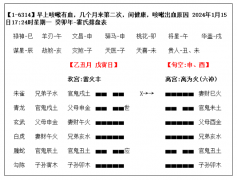 【六爻预测学卦例】新冠后时间变快了，人的身体变差了