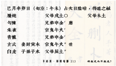 <b>解读《增删卜易》｜神报近而不报远？213（六爻预测学）</b>