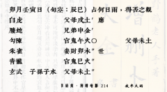 <b>解读《增删卜易》｜夜半大雨214（六爻预测学）</b>