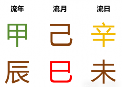 <b>每日运势 2024.05.07（周二）测八字算命</b>