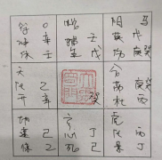 <b>奇门遁甲:如何提升财运？奇门遁甲</b>